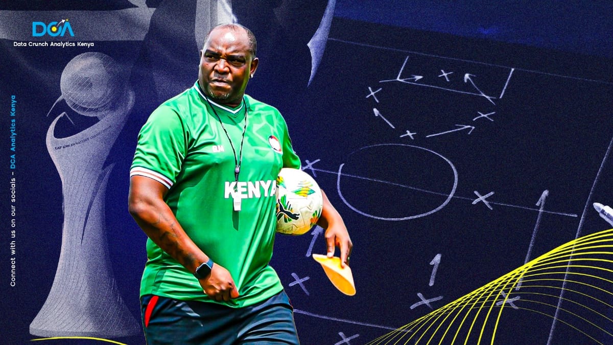 Winning the Sideline Battle: How Tactical Changes Have Impacted Kenya’s CHAN 2024 Campaign