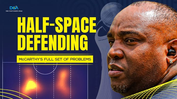 HALF-SPACE DEFENDING, McCARTHY’S FULL SET OF PROBLEMS.